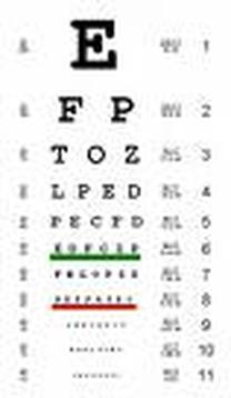 Eyesight Chart 20 20